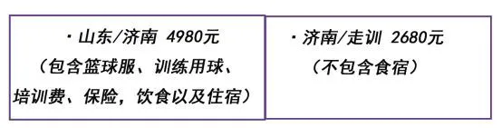 如何为篮球教练提供持续的专业辅导_2